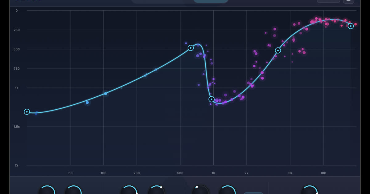 Deneb delay curve across the frequency spectrum